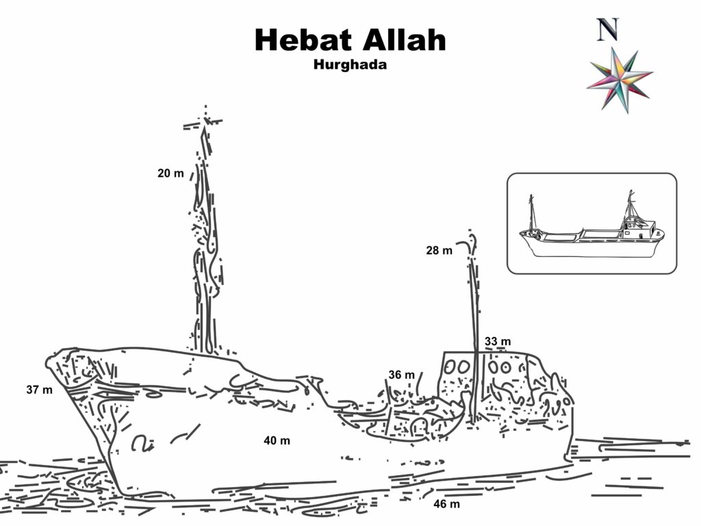 Hebat Allah